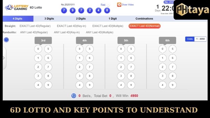 The secret to winning big every week with 6D Lotto that everyone needs to know 5 6D Lotto PHTAYA and key points to understand