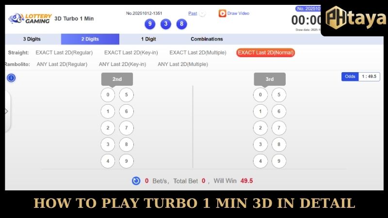 Master the game with just 3D Turbo 1 Min in 60 seconds 6 How to play Turbo 1 Min 3D PHTAYA in detail
